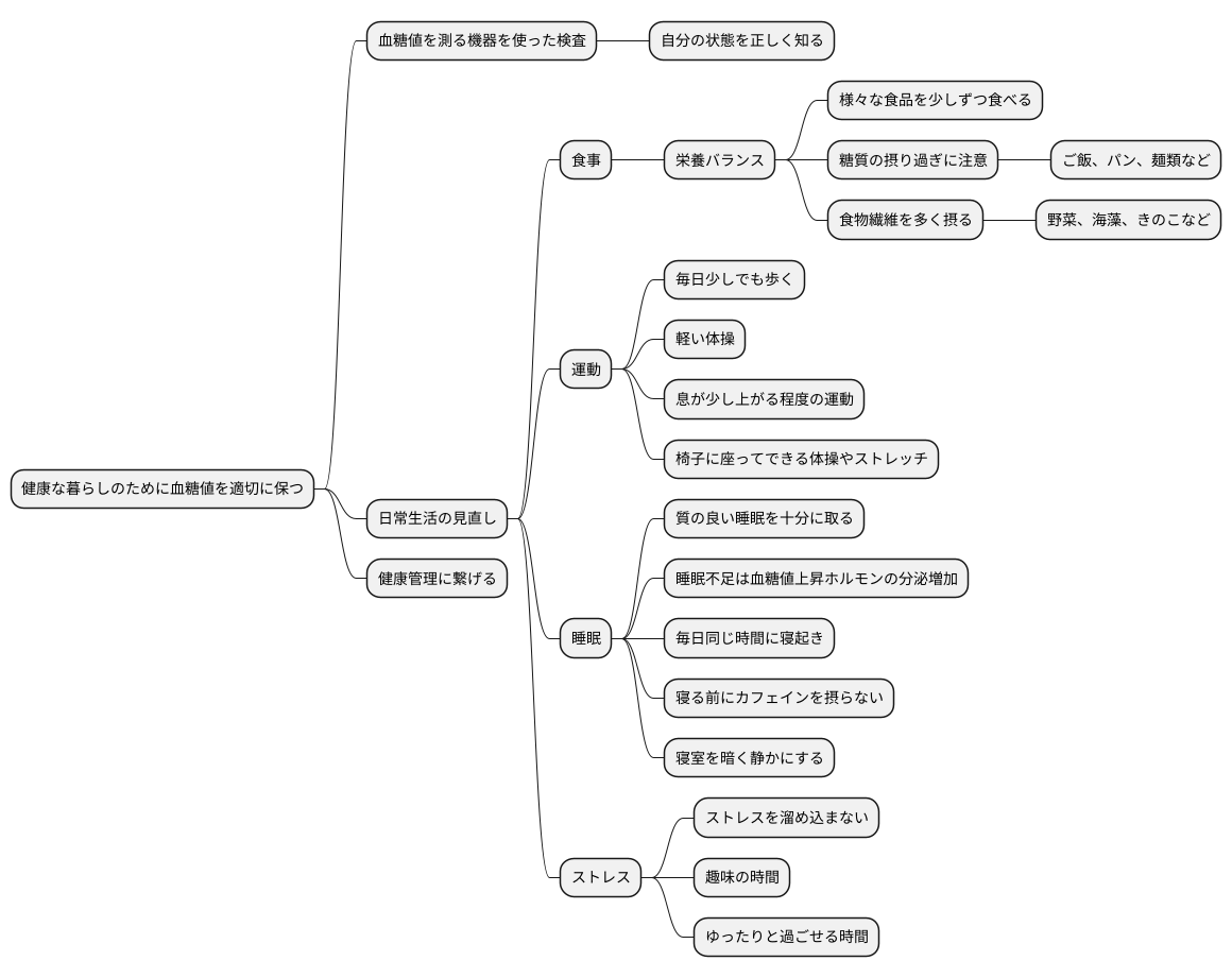 日常生活での注意点