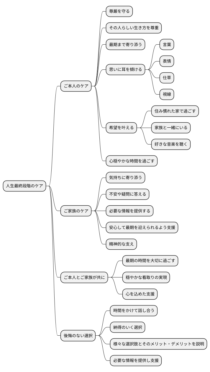 大切な心構え