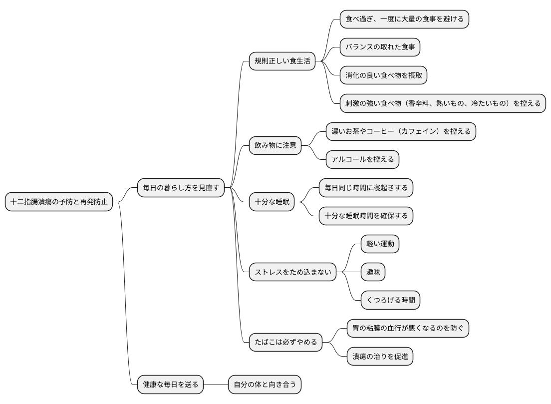 日常生活での注意点