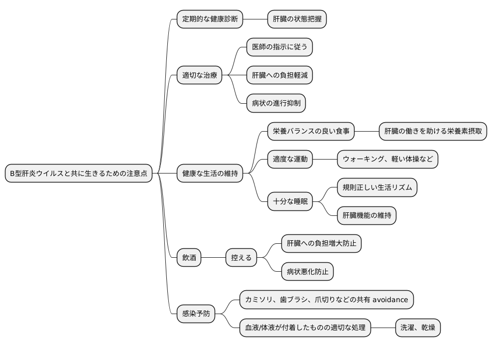 日常生活での注意点