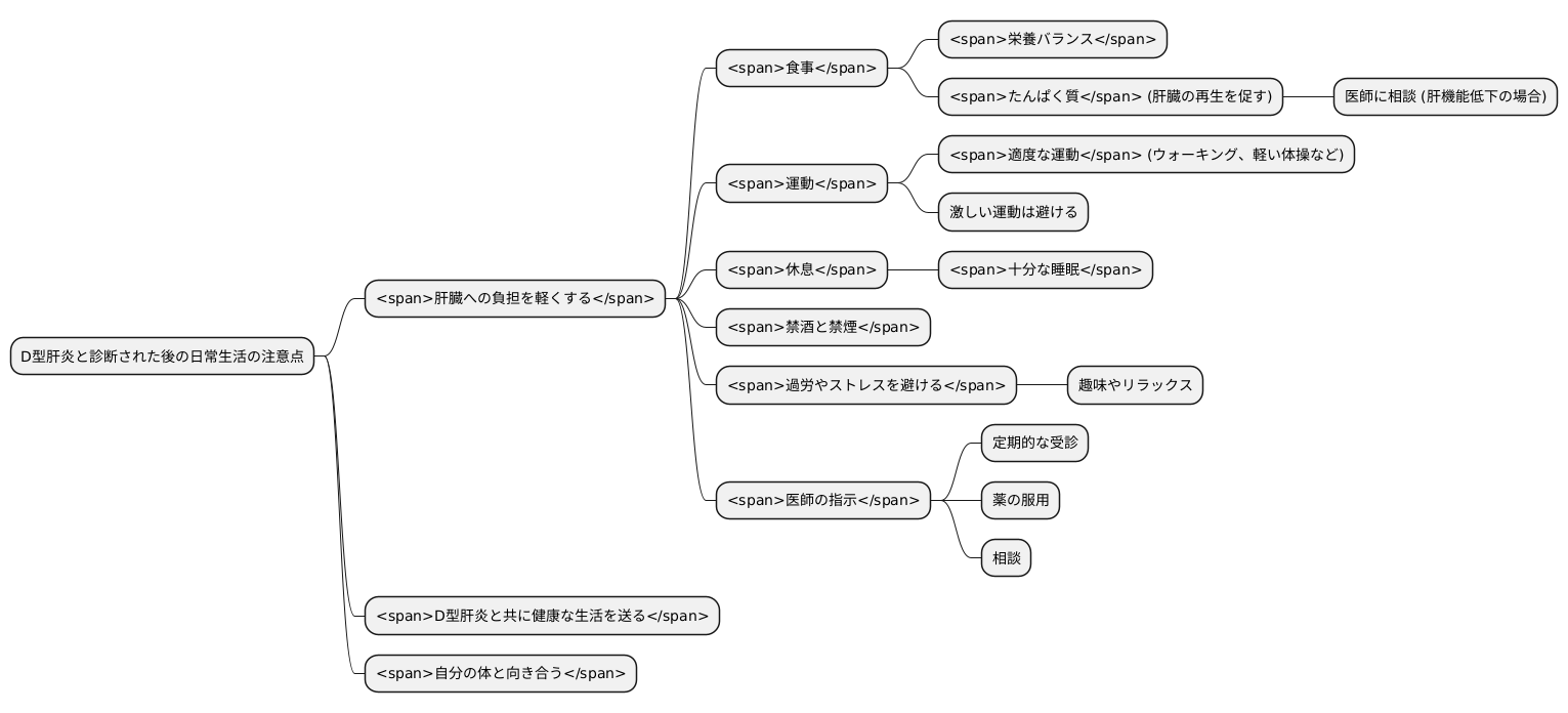 日常生活での注意点