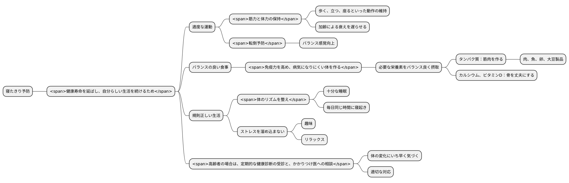 寝たきりの予防