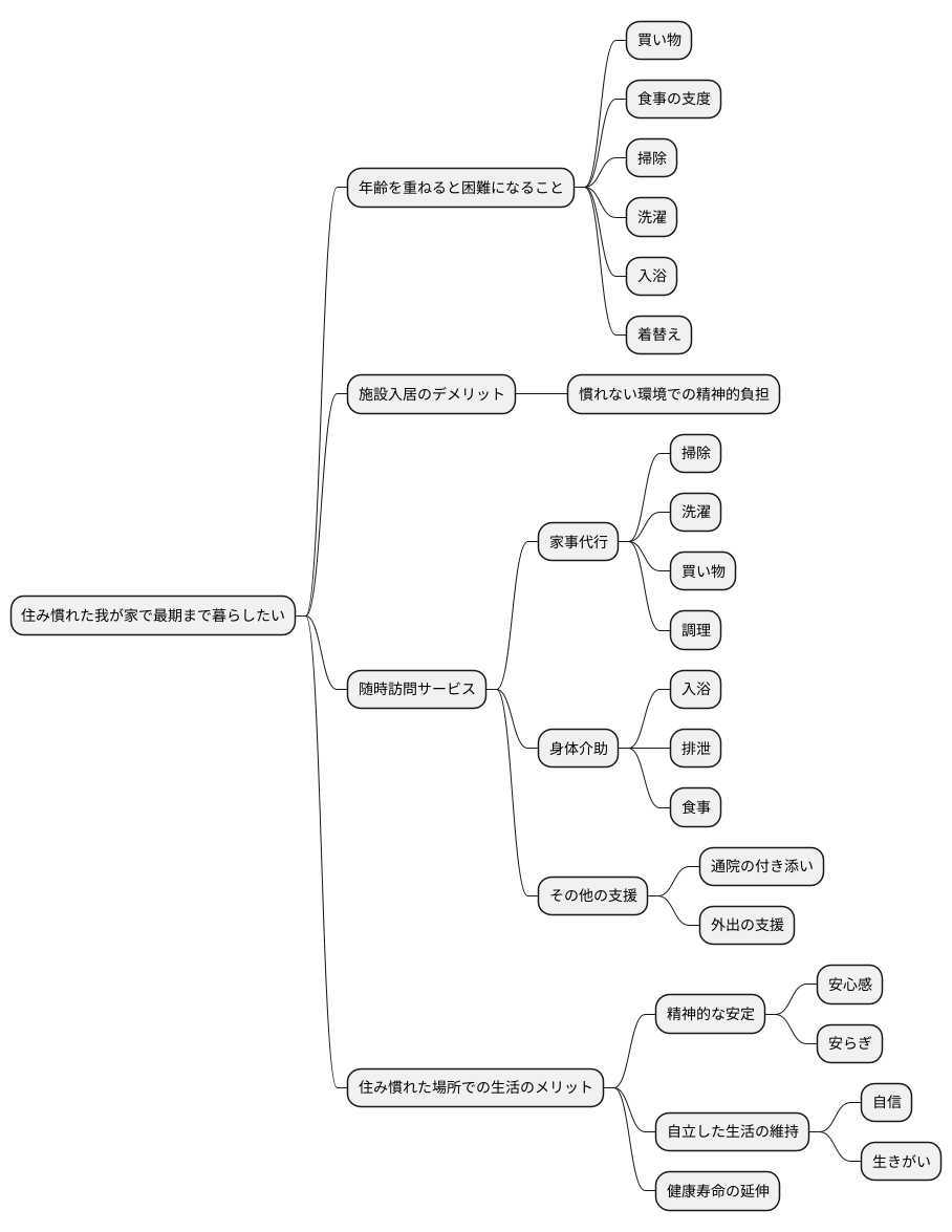 住み慣れた場所で暮らす幸せ