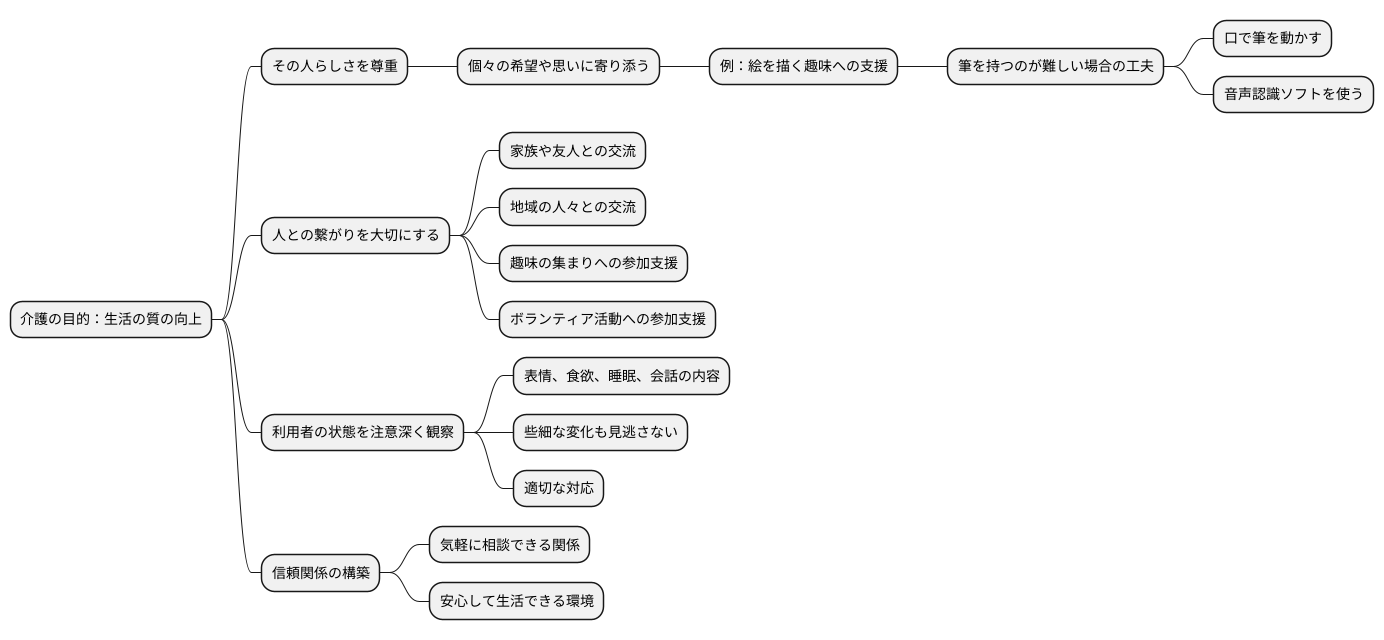 介護における重要性