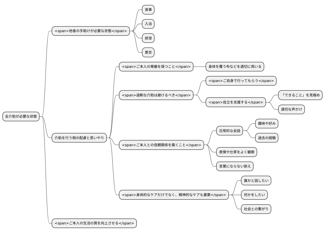 全介助における注意点