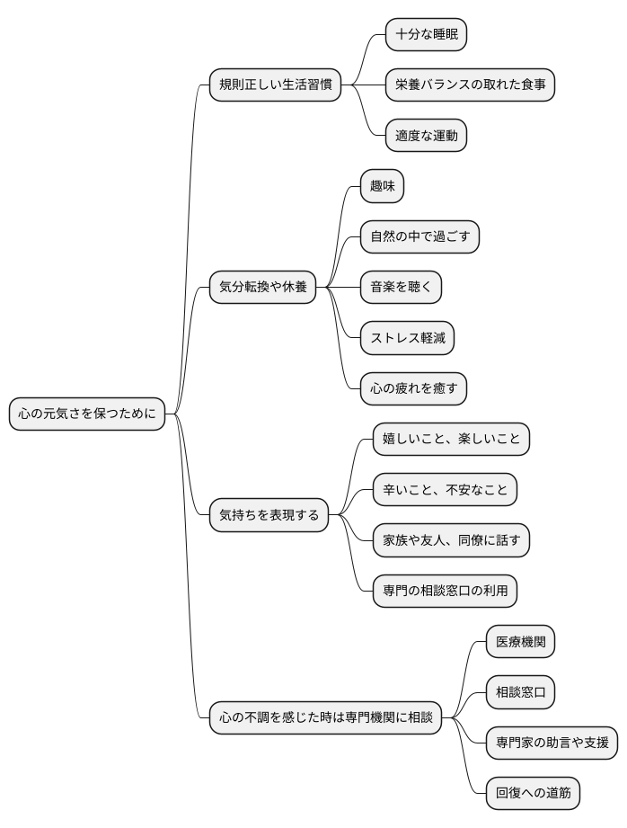 心の健康維持のために