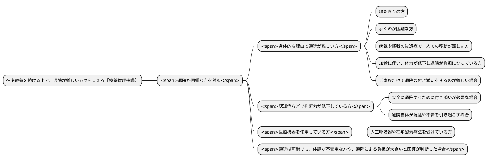 対象となる方