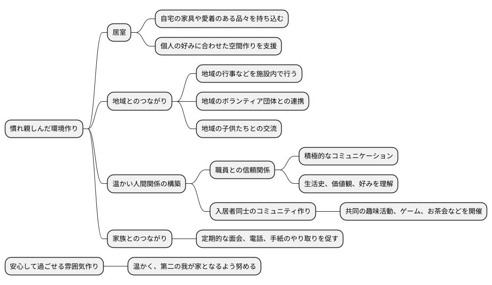 施設でのなじみ感の作り方