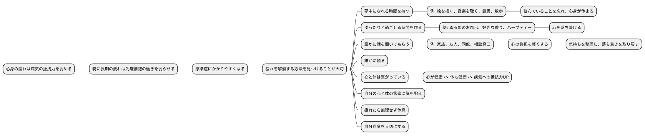 ストレスを減らす工夫