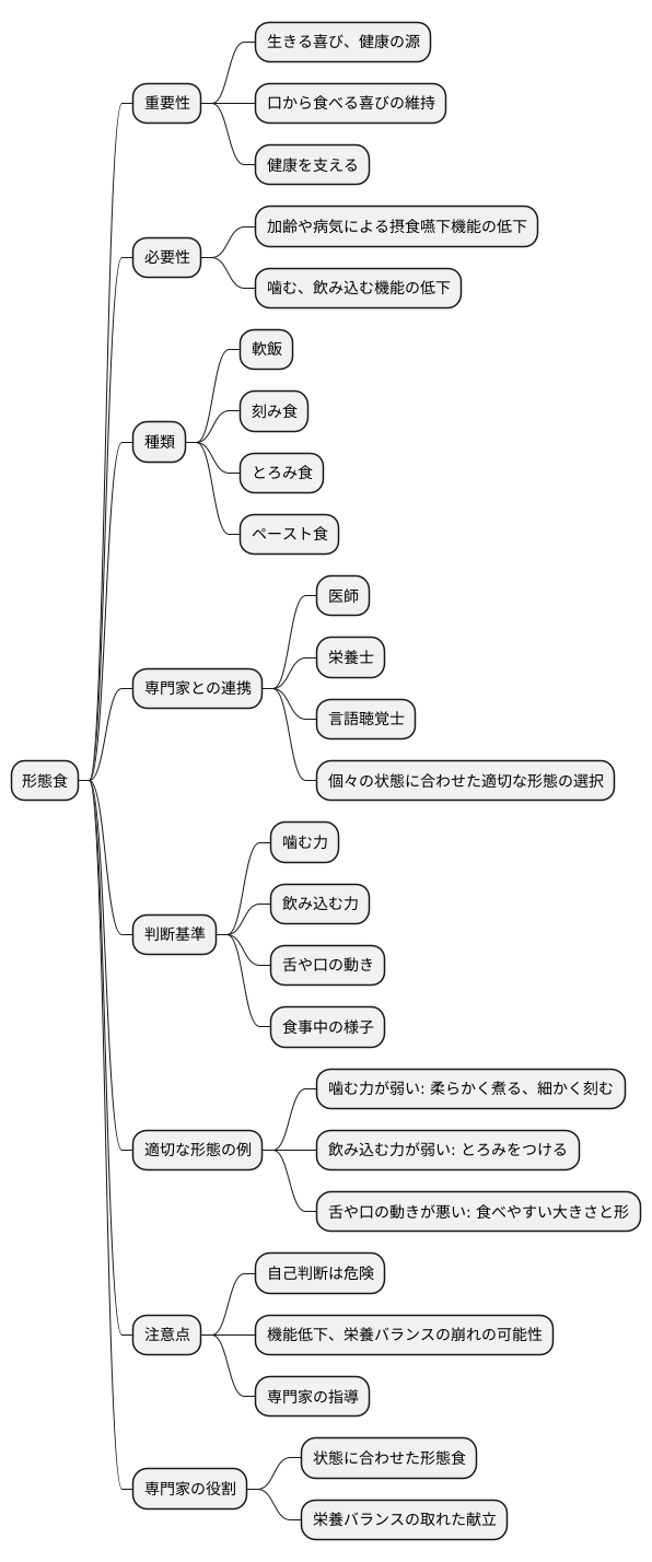 適切な形態食の選択