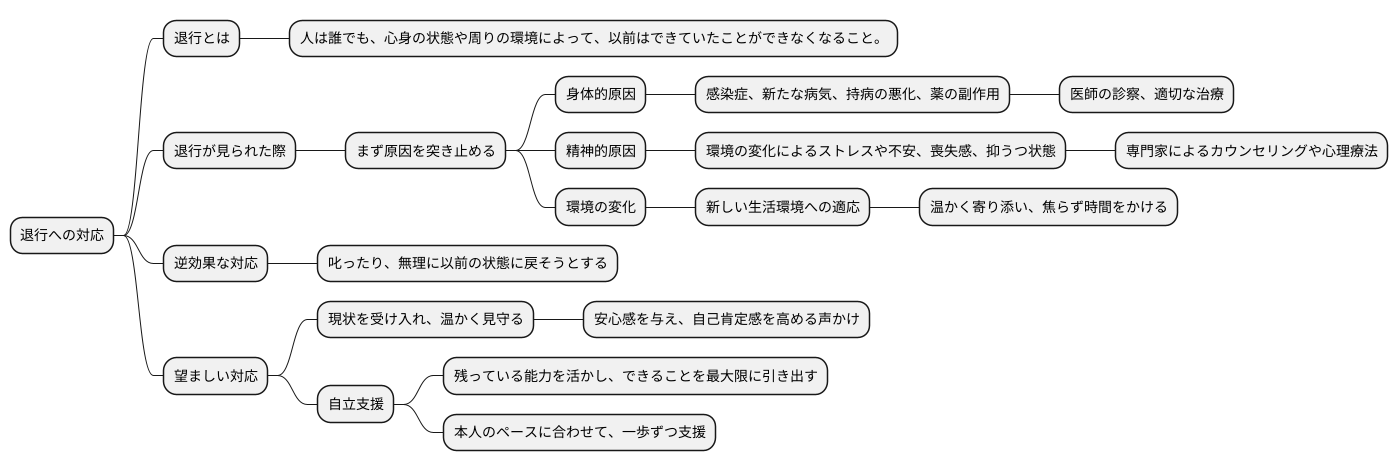 介護における退行への対応