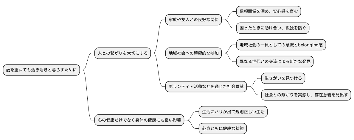 社会との繋がりを大切にする