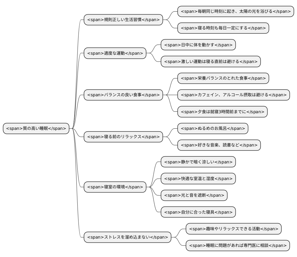 睡眠の質を高める生活習慣