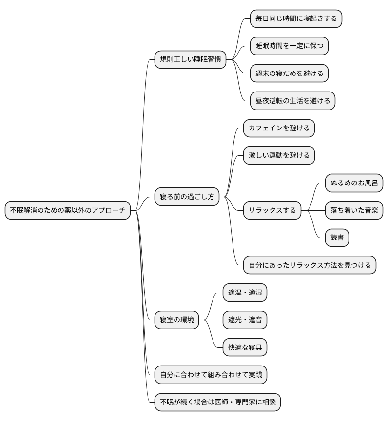 不眠症対策としての他の方法