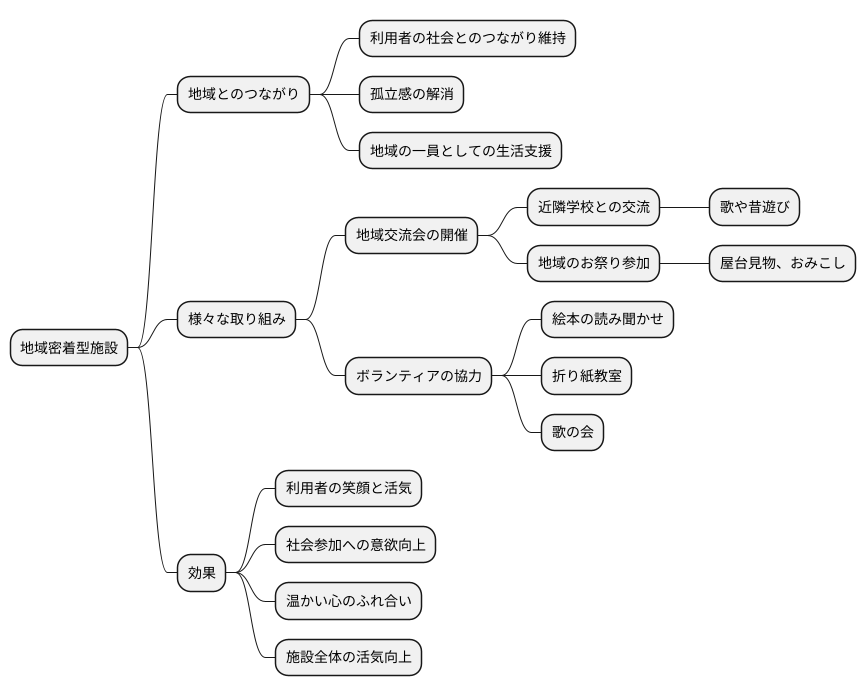 地域とのつながりを大切に