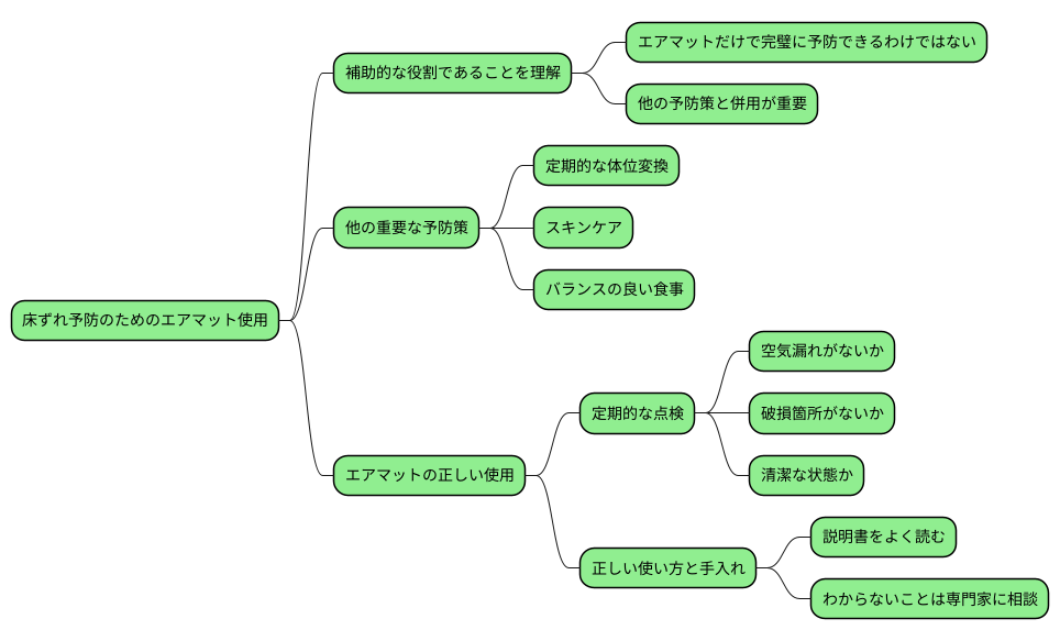 エアマットの注意点