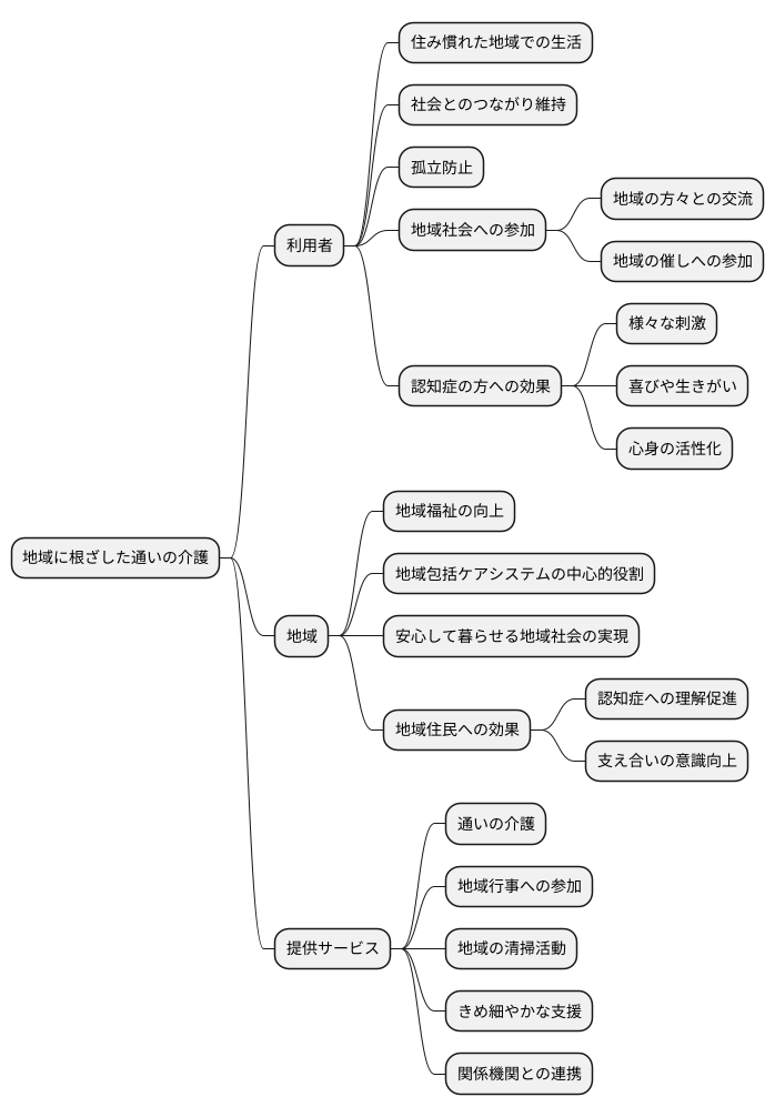 地域とのつながりを大切に