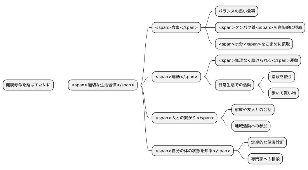 要支援状態にならないための予防策