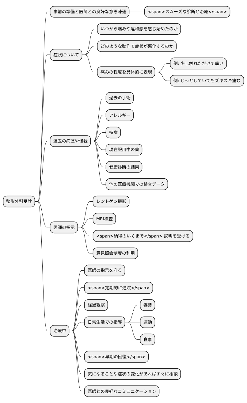 整形外科を受診する際の注意点