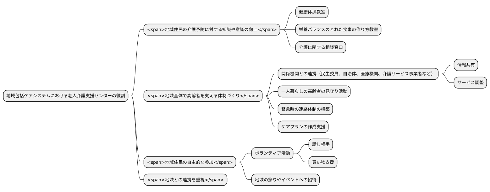 地域との連携