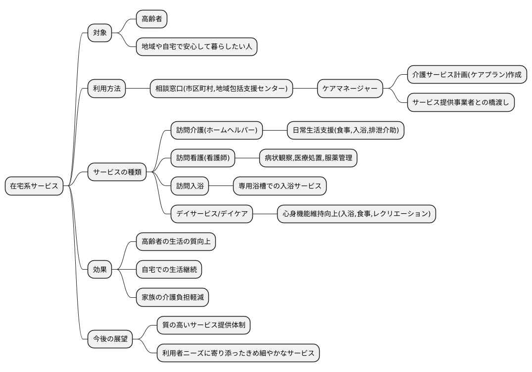 まとめ