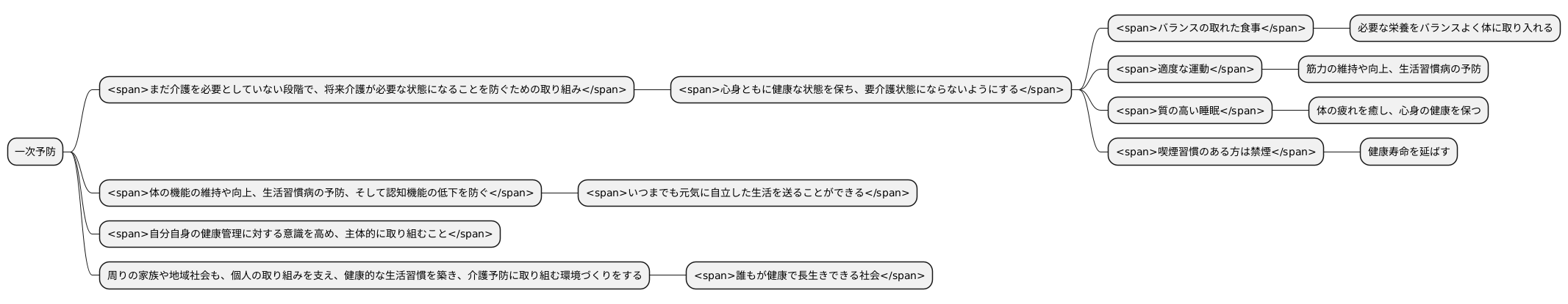 一次予防とは