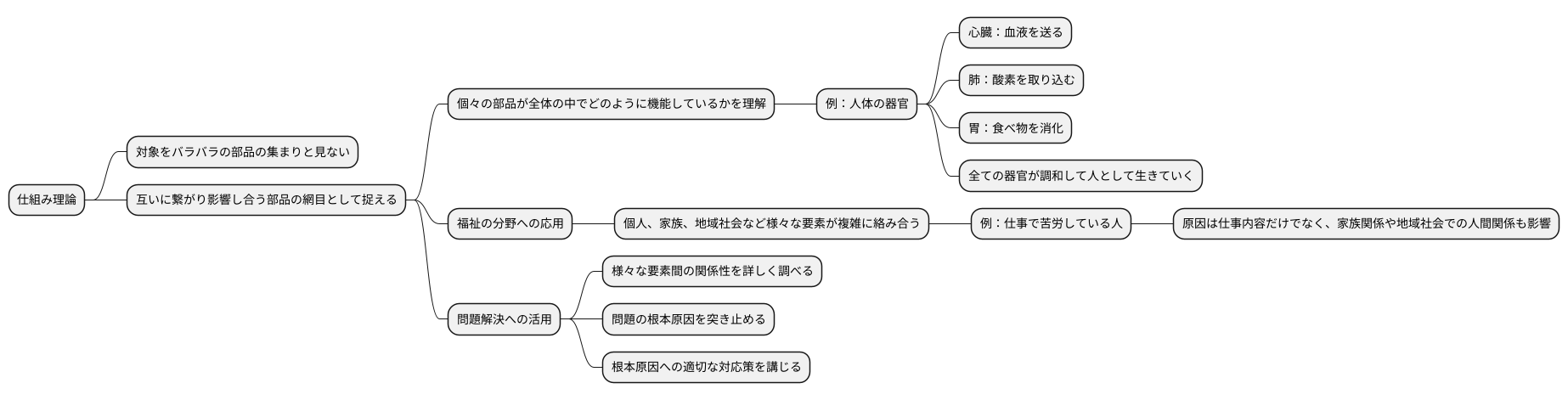 システム理論の基礎