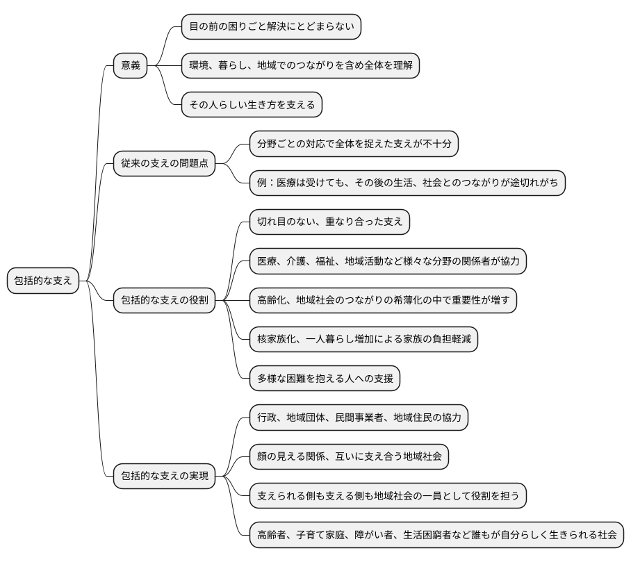 まとめ