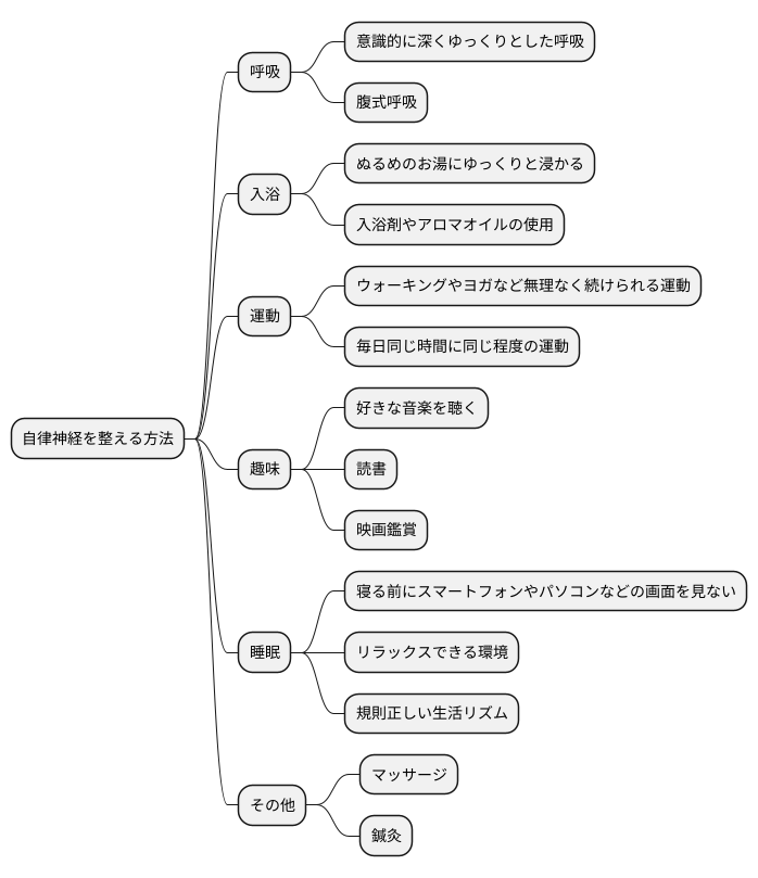 自律神経を整えるための工夫